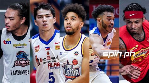 pba draft 2021|2021 PBA season .